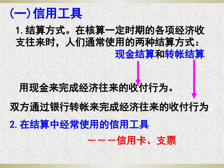 高一政治经济生活第一单元第一课第二框：信用工具与外汇(_第4页