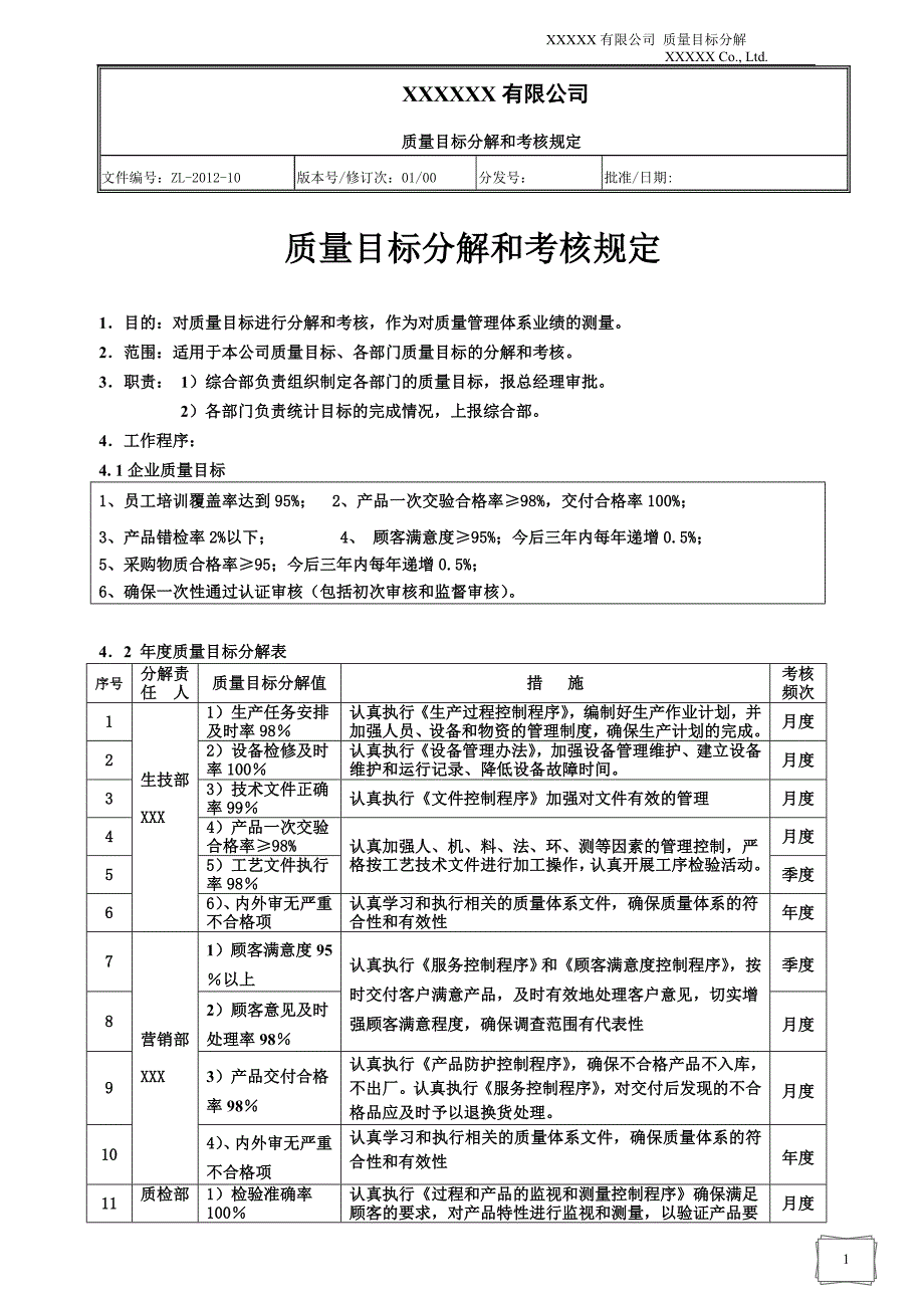 质量目标分解和考核规定.doc_第1页