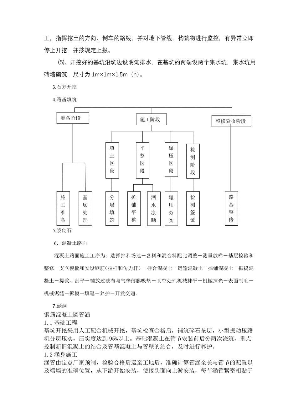 道路施工组织课程设计_第5页