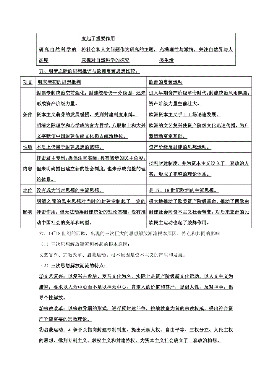 【最新】高考历史备考 专题06 近代西方民主思想的兴起与发展 含解析_第4页