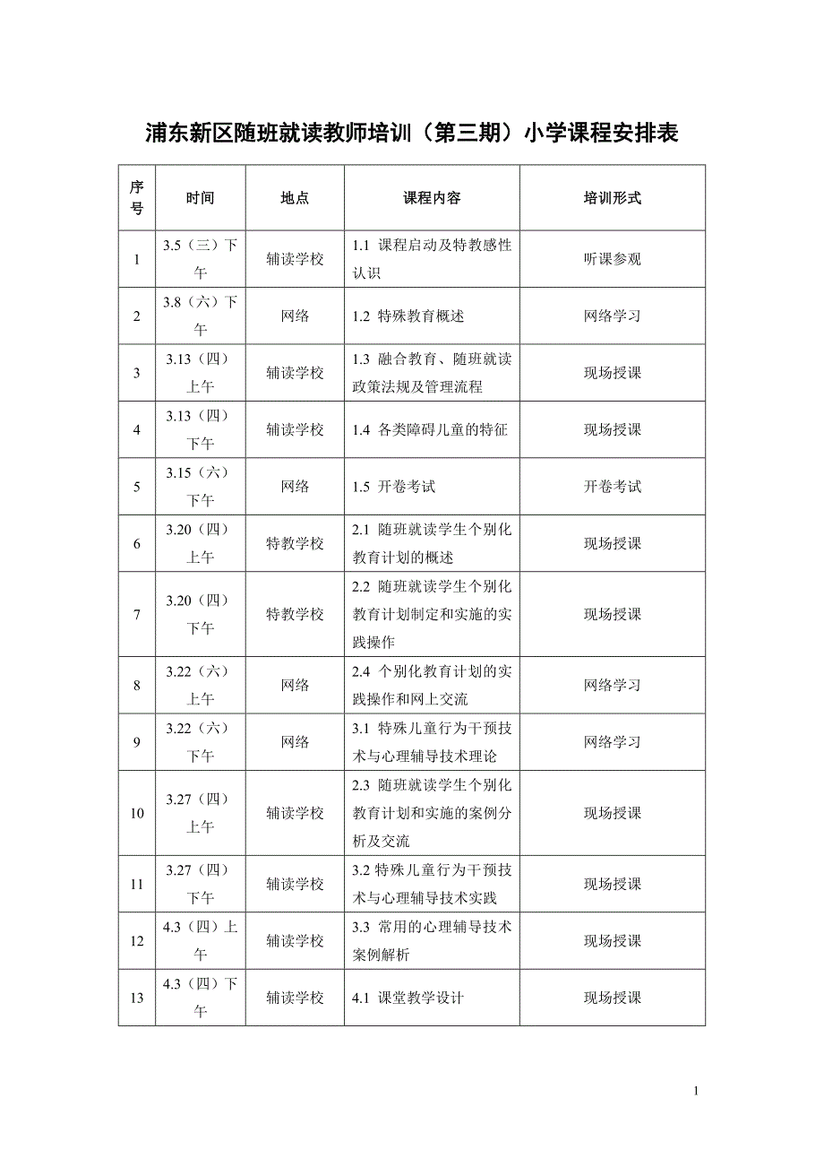 201435第三期学员手册.doc_第3页