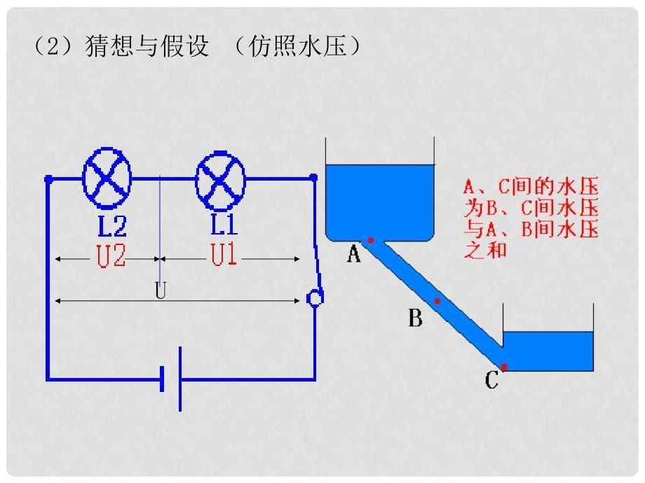 九年级物理上册 第13章 探究简单电路 第6节 探究串、并联电路中的电压教学课件 粤教沪版_第5页