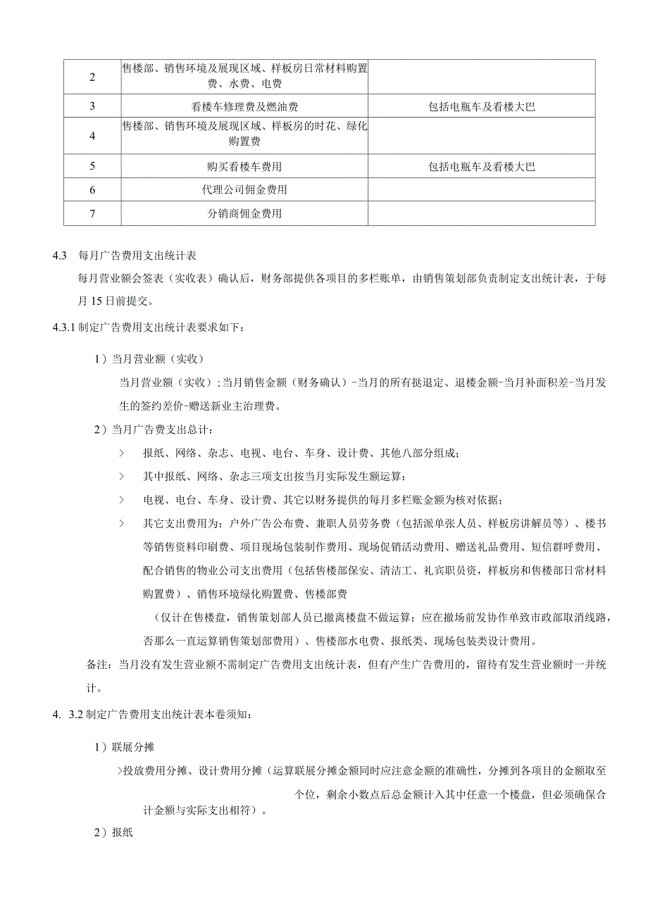 某地产股份有限公司营销费用管理作业指引_第4页