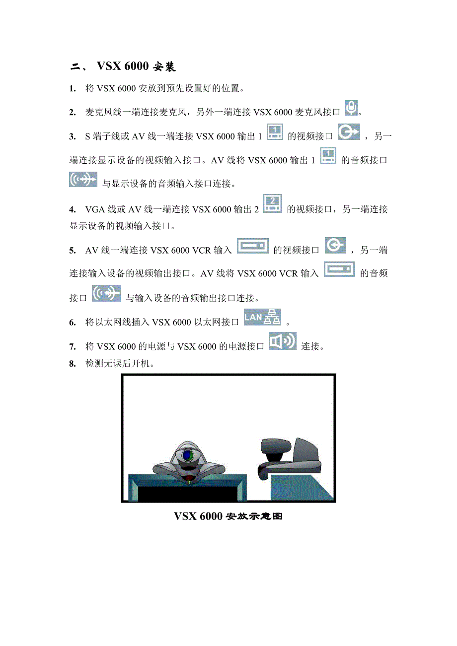 VSX6000简要手册.doc_第4页