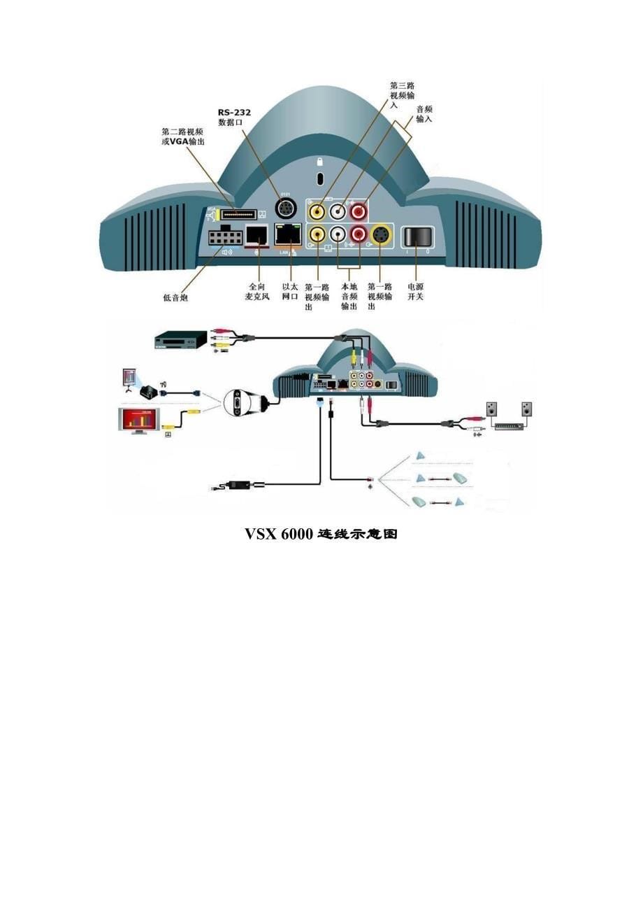 VSX6000简要手册.doc_第5页