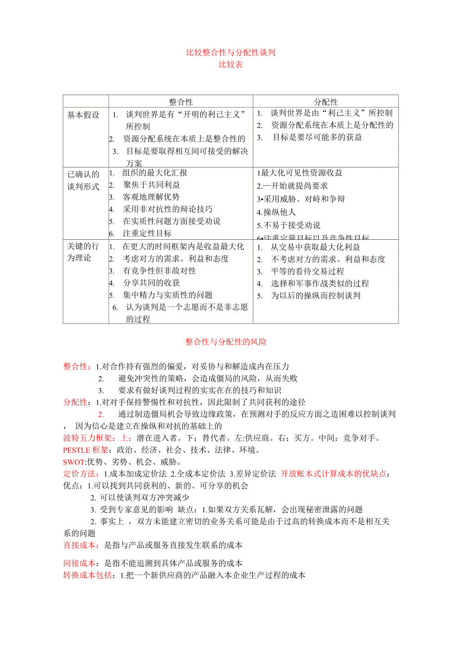 比较整合性与分配性谈判_第1页