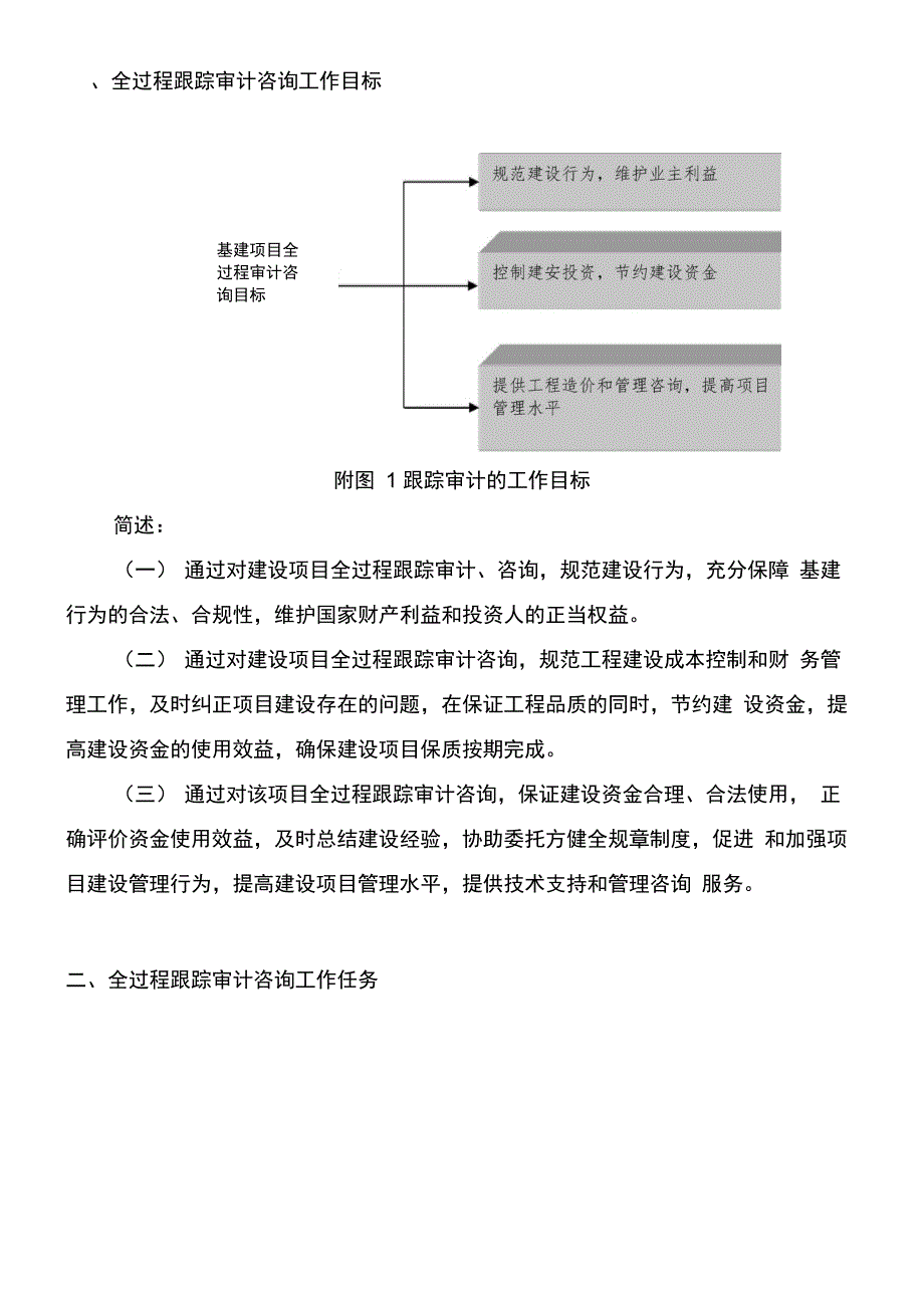 基建项目全过程跟踪审计操作指南_第2页