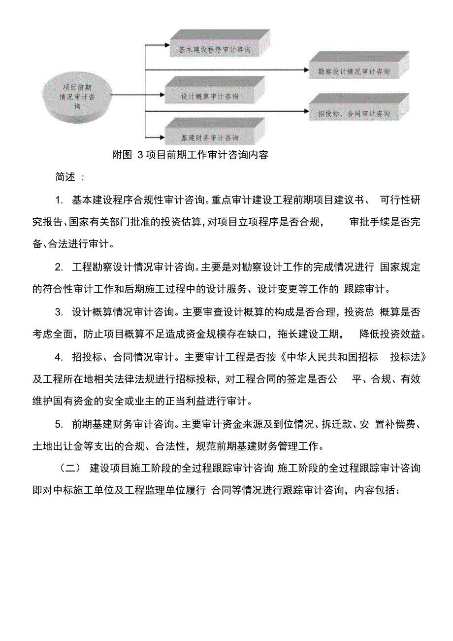 基建项目全过程跟踪审计操作指南_第4页