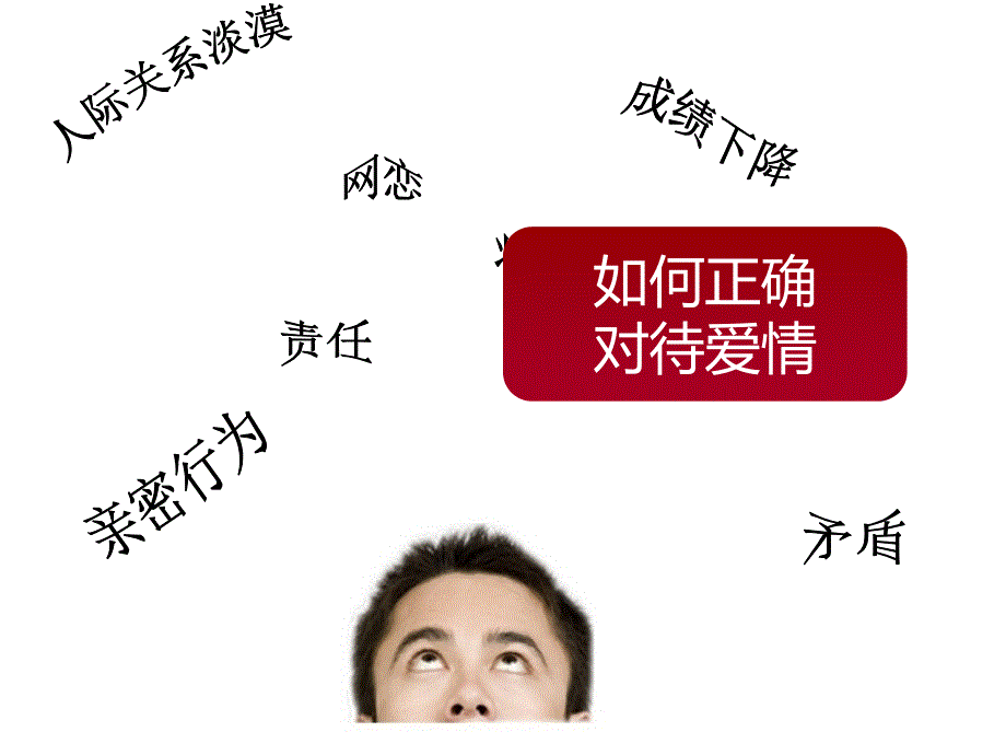 树立正确的大学生恋爱观ppt课件_第3页