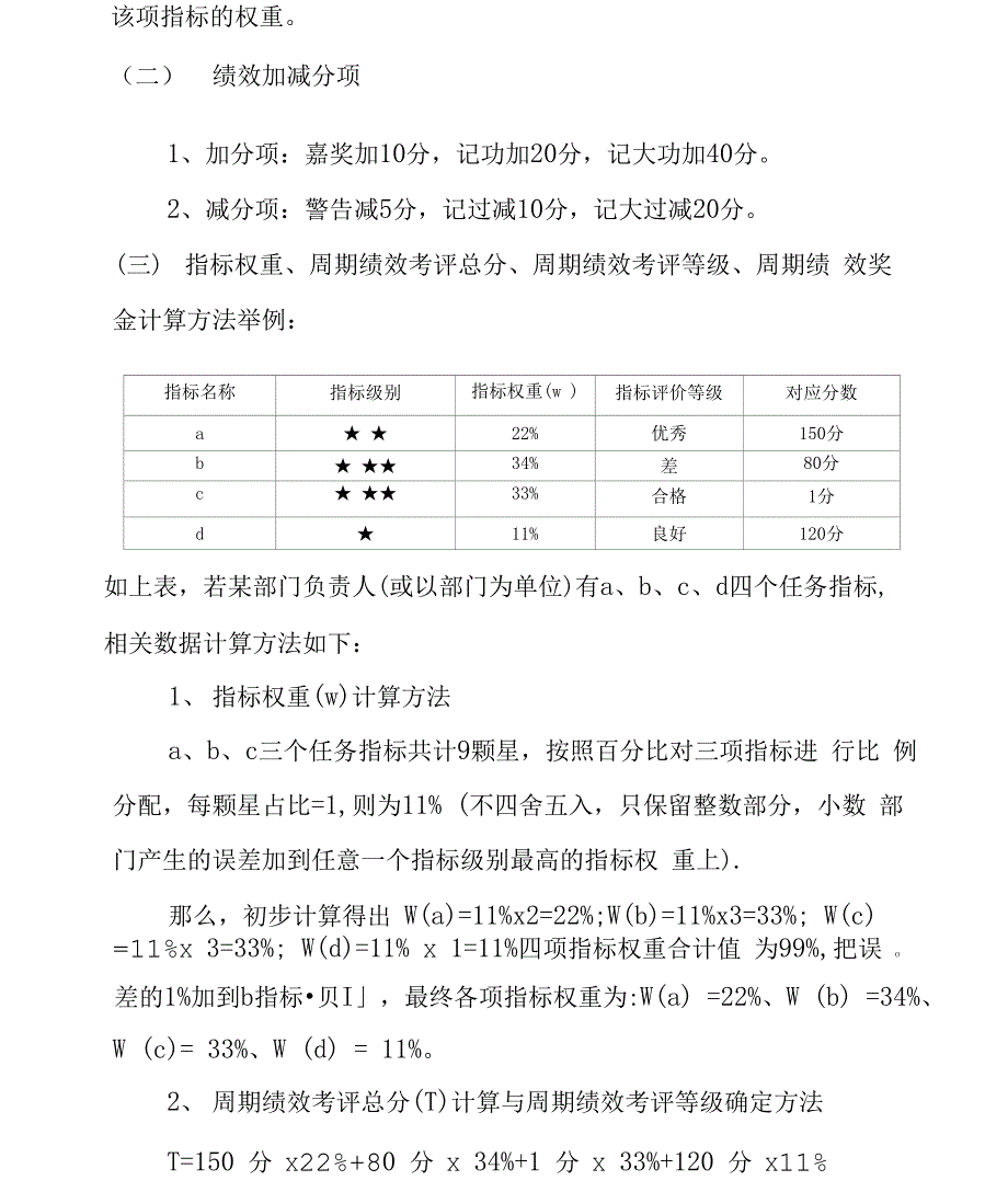 绩效考核优化方案_第4页