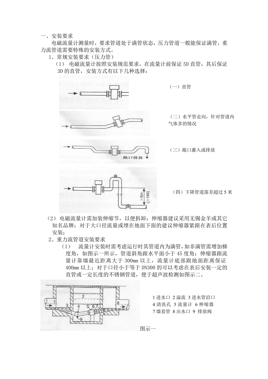 流量计安装规范_第1页