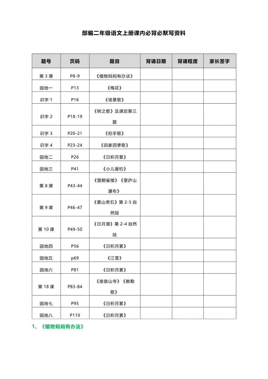 (完整word版)部编版小学二年级语文上册必背课文.doc_第1页