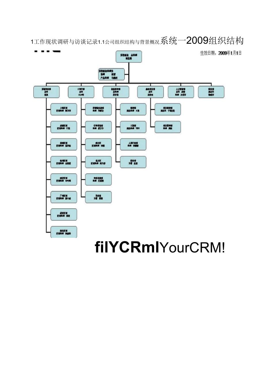 CRM项目需求调研报告_第2页