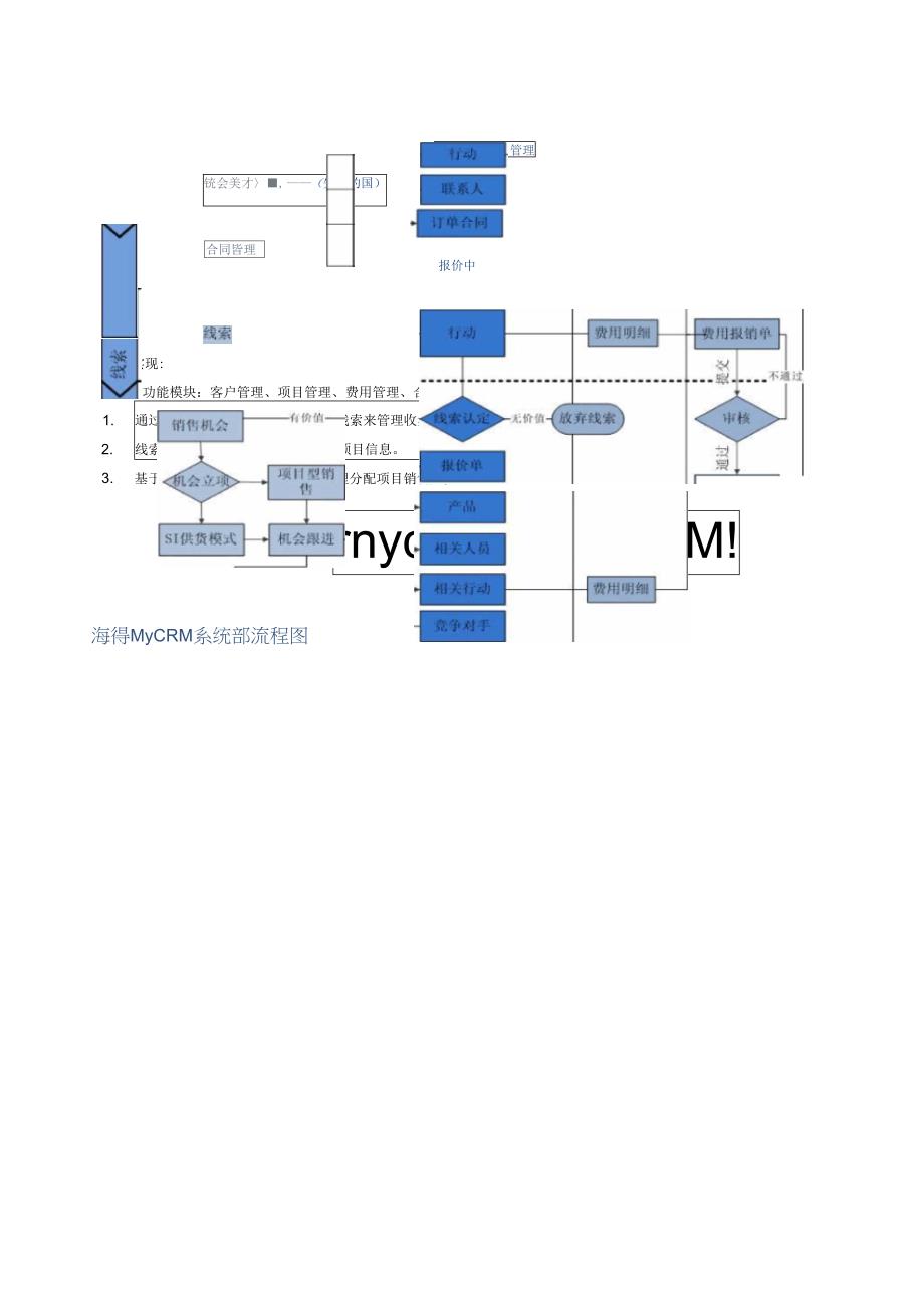 CRM项目需求调研报告_第4页