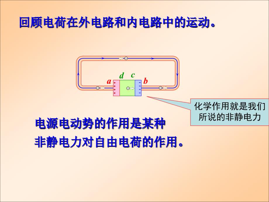 高中物理选修3-2 电磁感应现象的两类情况__第3页