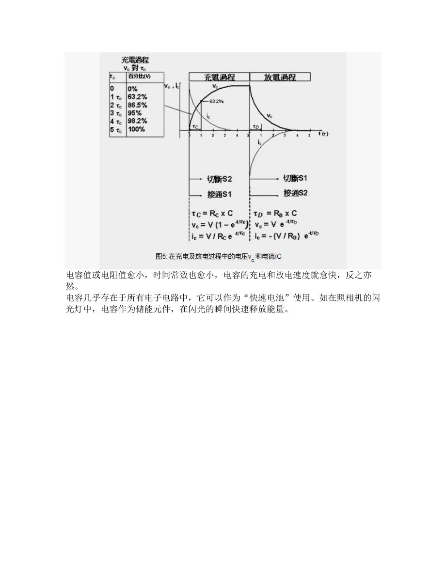 电容充放电原理.doc_第3页