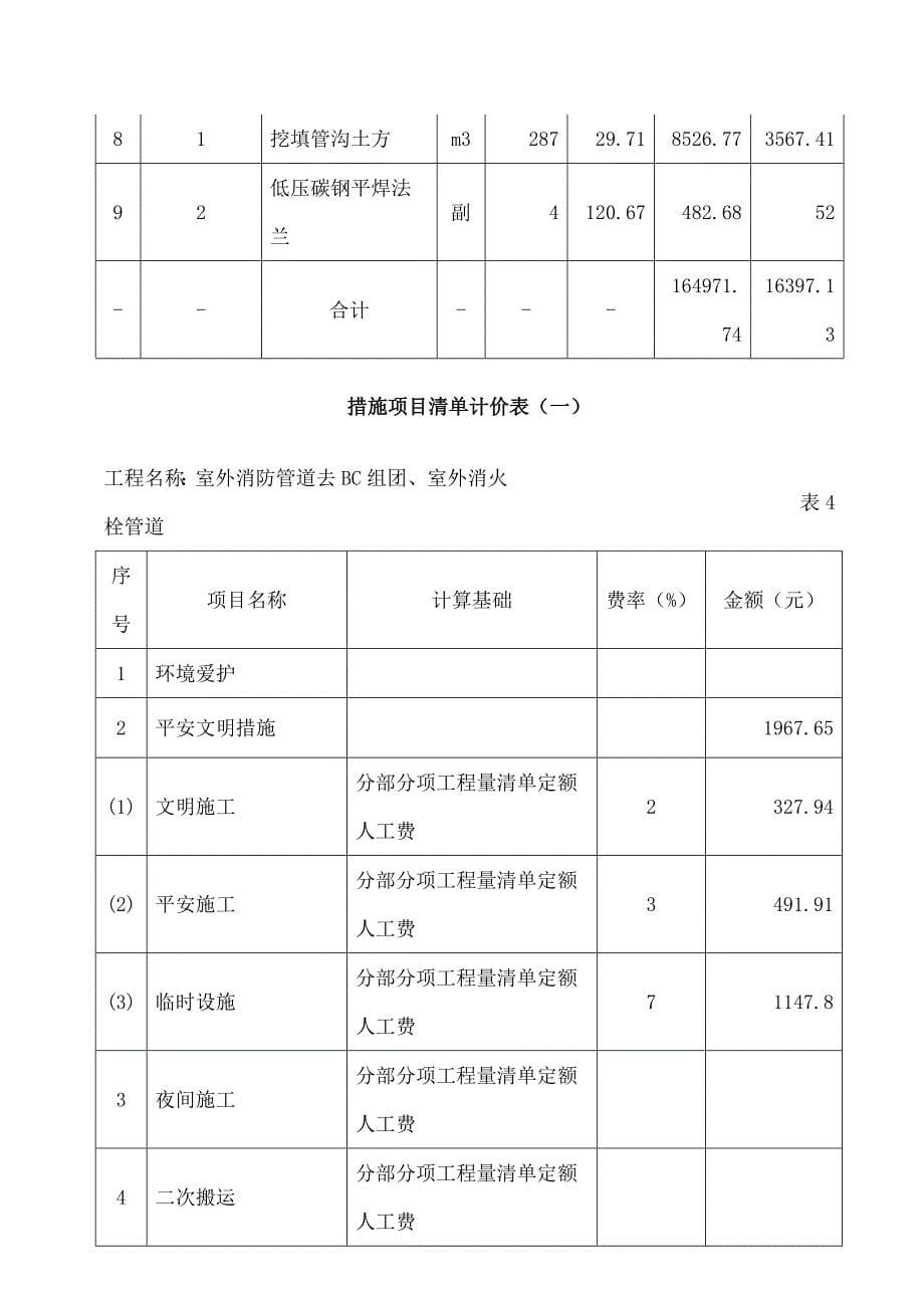 消防工程补充协议(已审过)_第5页