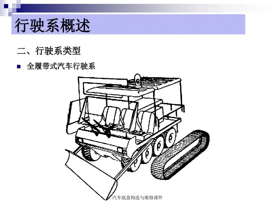 汽车底盘构造与维修课件_第5页