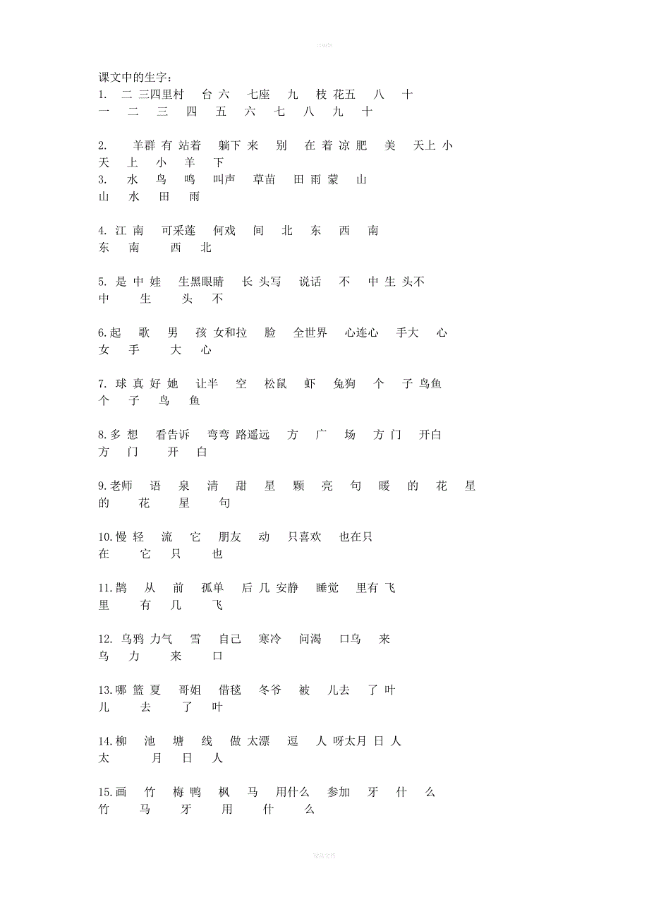 一年级一类字二类字_第1页