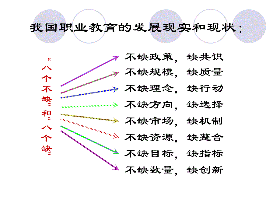 现代职业教育理念的本土化思考_第4页