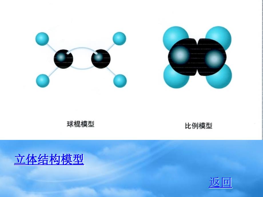 高中化学必修选修乙烯 烯烃1ppt_第3页