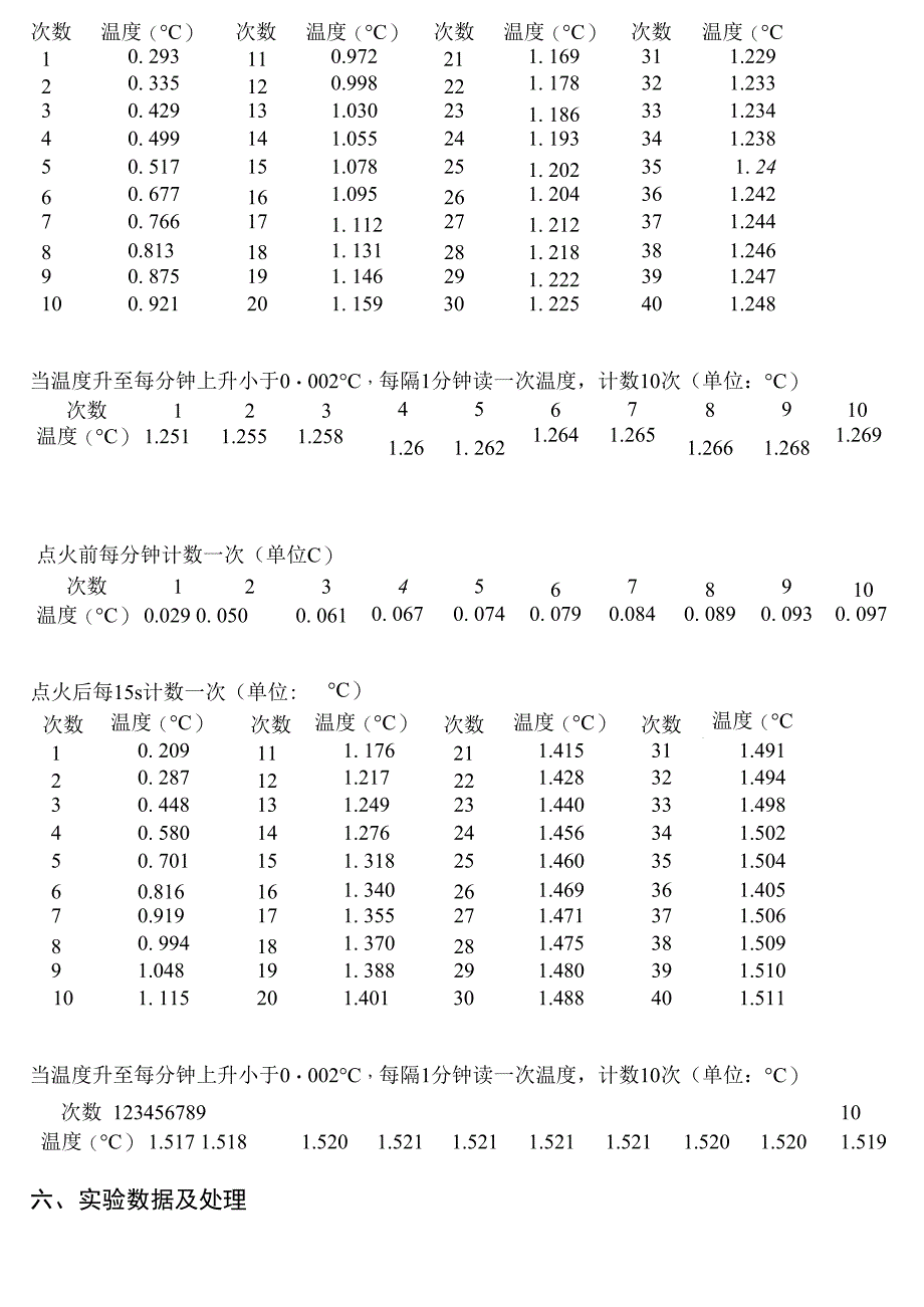 燃烧热的测定 实验报告_第4页