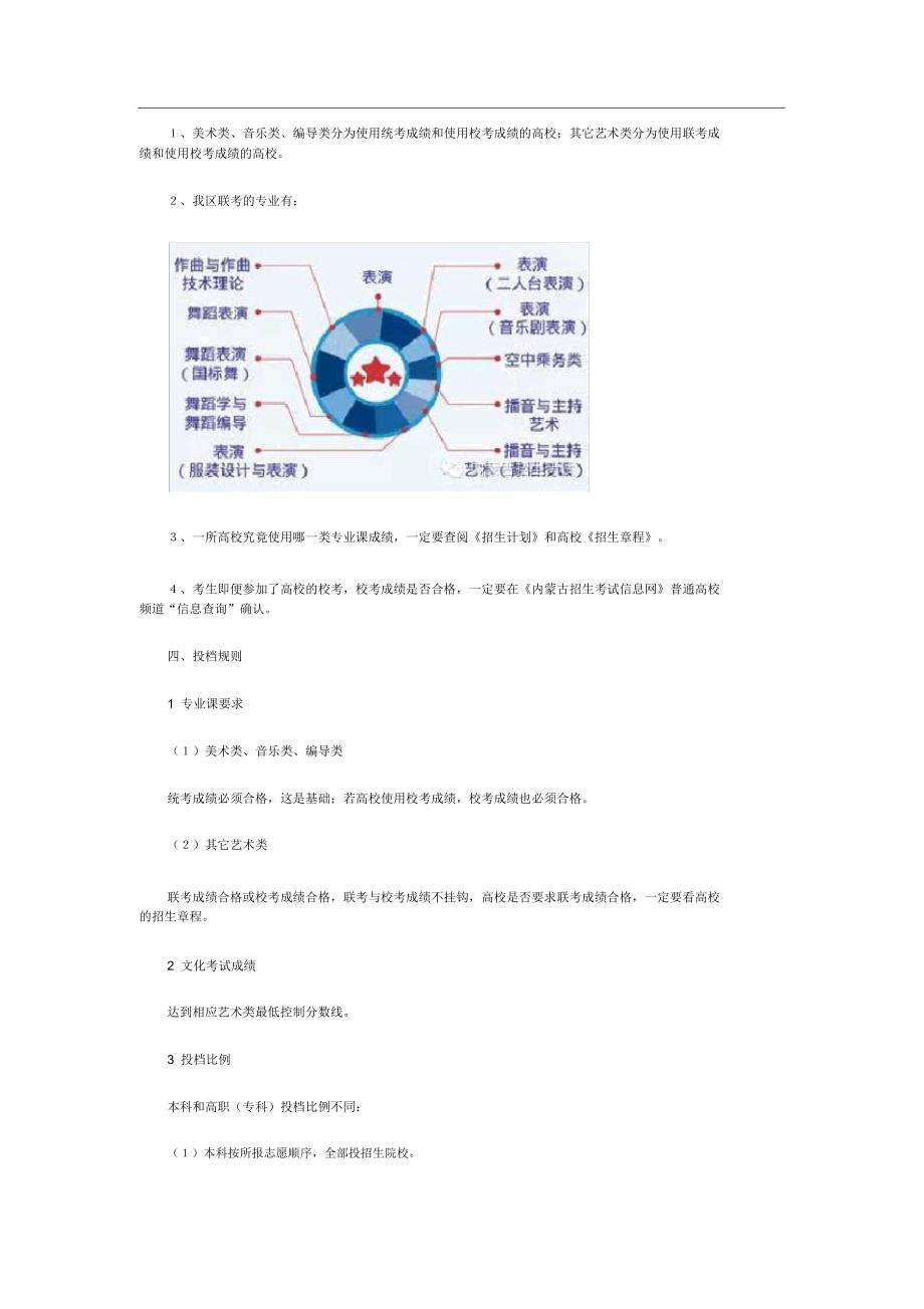 艺术类考生填报志愿攻略_第2页