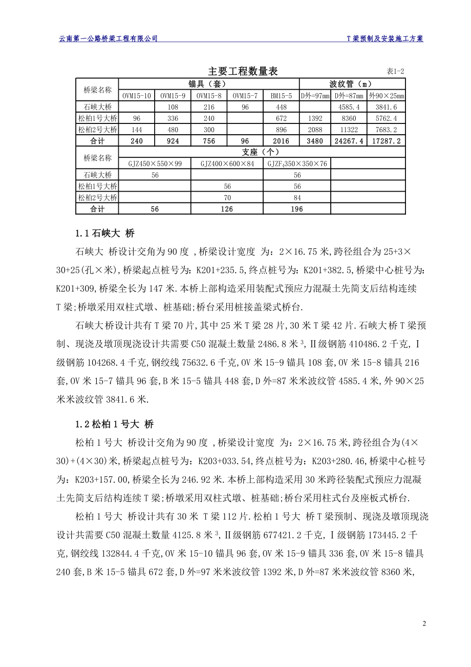 T梁预制及安装施工方案范本_第3页