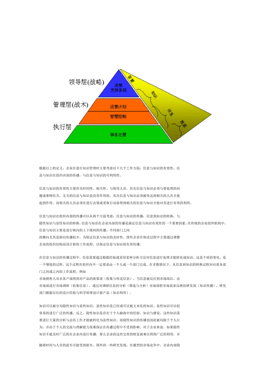 知识管理的行业应用_第2页