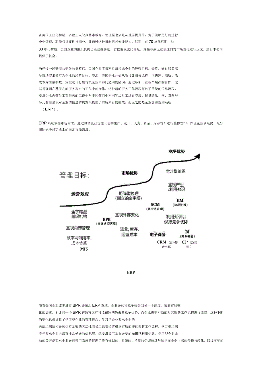 知识管理的行业应用_第4页