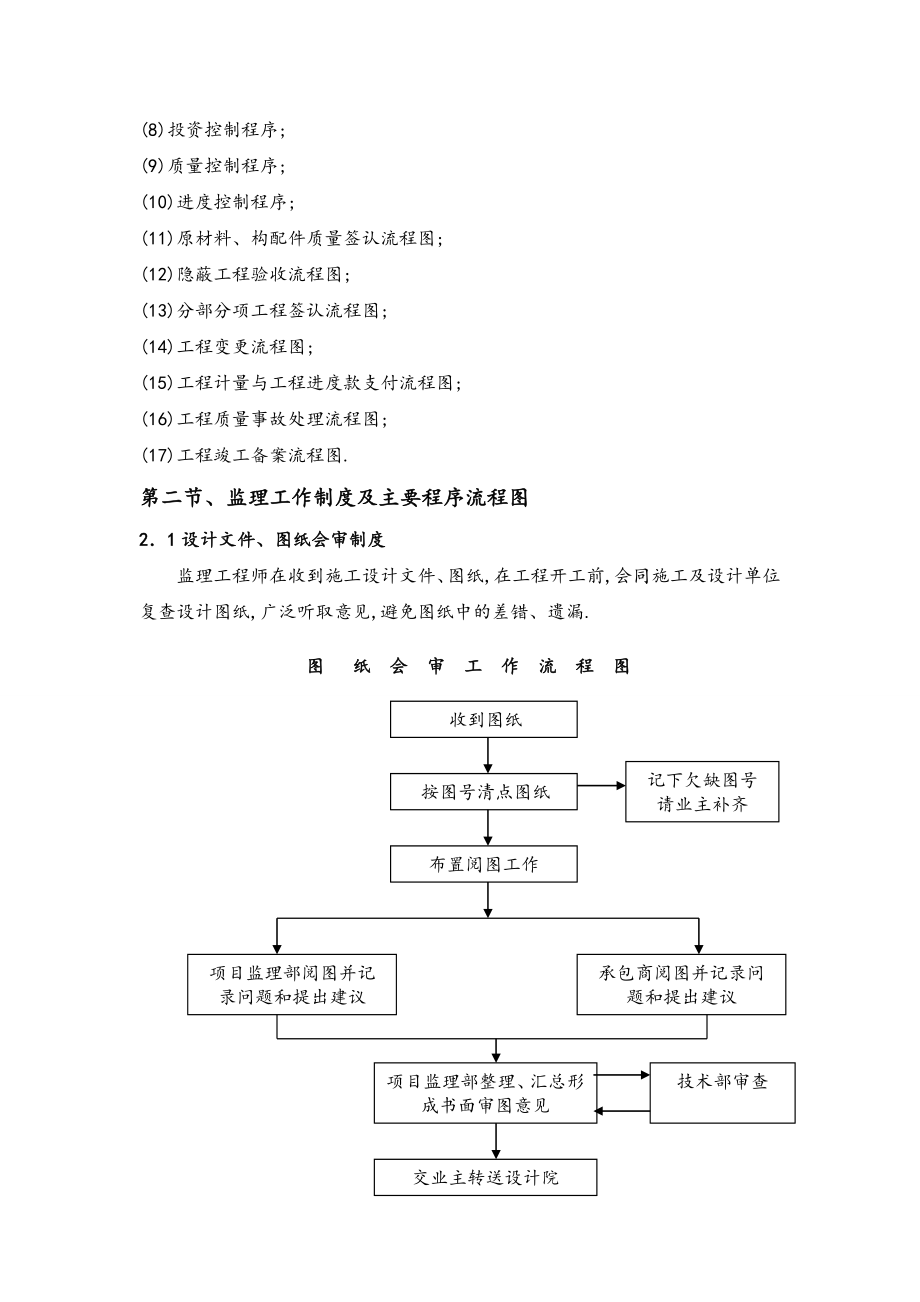 监理责任承诺监督质量规范标准手册范本_第3页