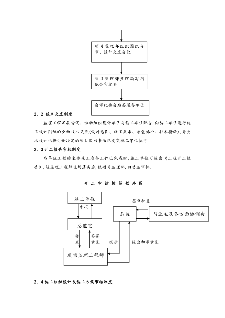 监理责任承诺监督质量规范标准手册范本_第4页