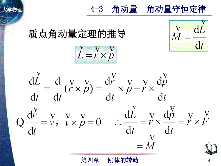 大学物理：4-3 角动量 角动量守恒定律_第4页