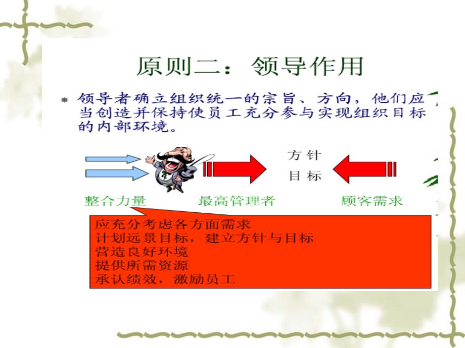 第三章--采购管理案例分析课件_第3页