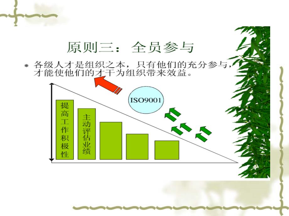 第三章--采购管理案例分析课件_第4页