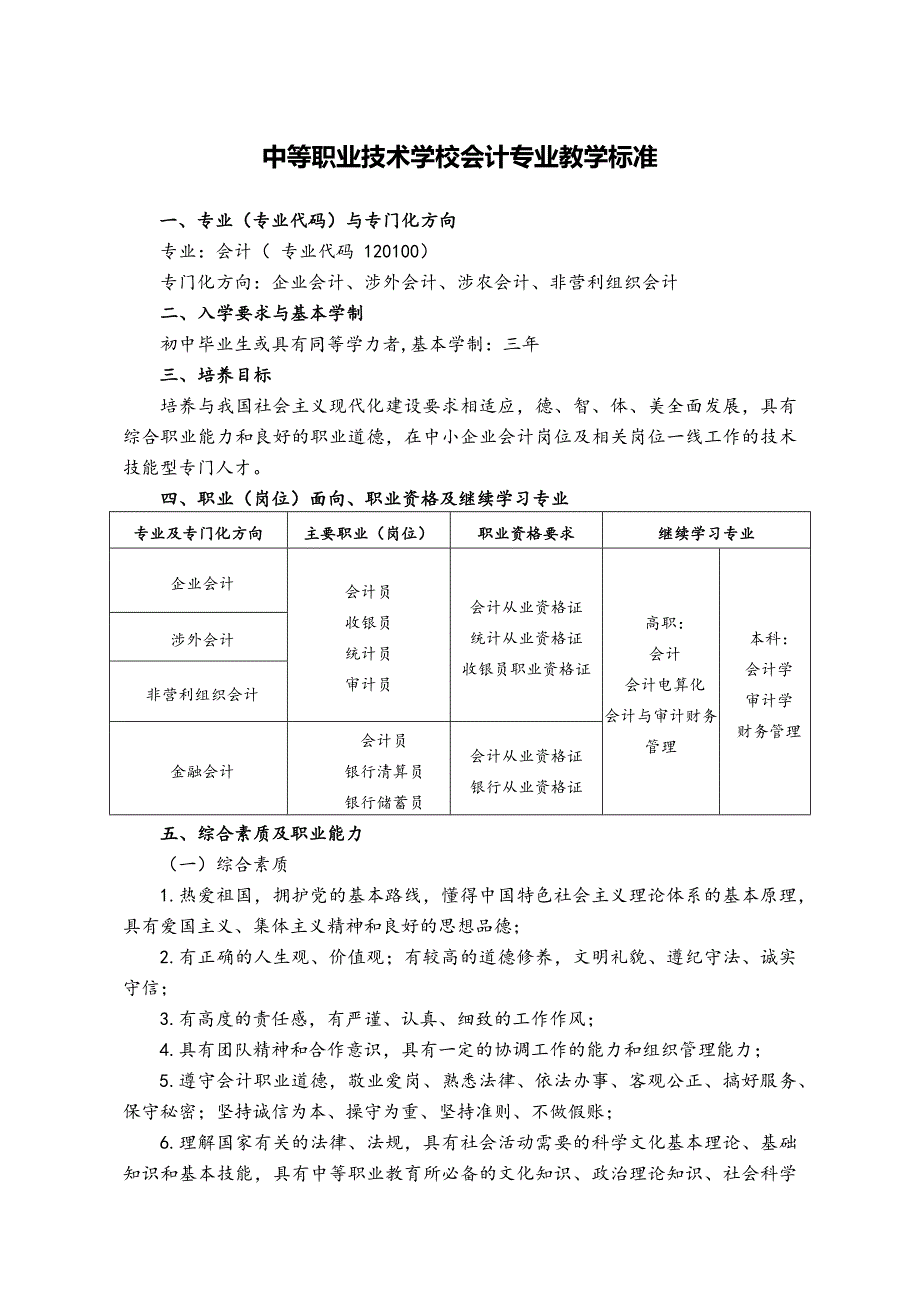 中等职业学校会计专业教学标准_第1页