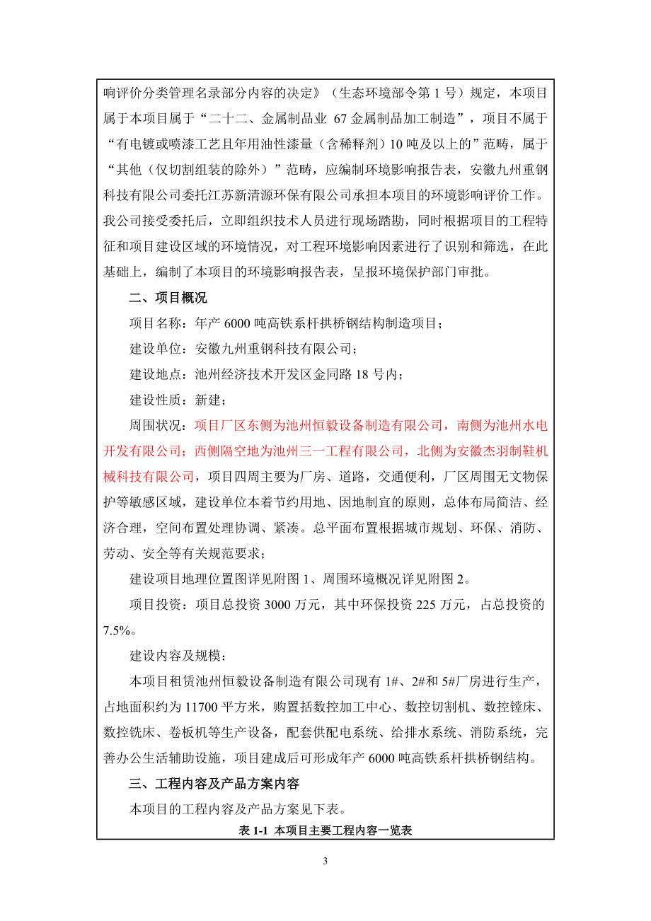 安徽九州重钢科技有限公司年产6000吨高铁系杆拱桥钢结构制造项目环境影响报告表.doc_第4页