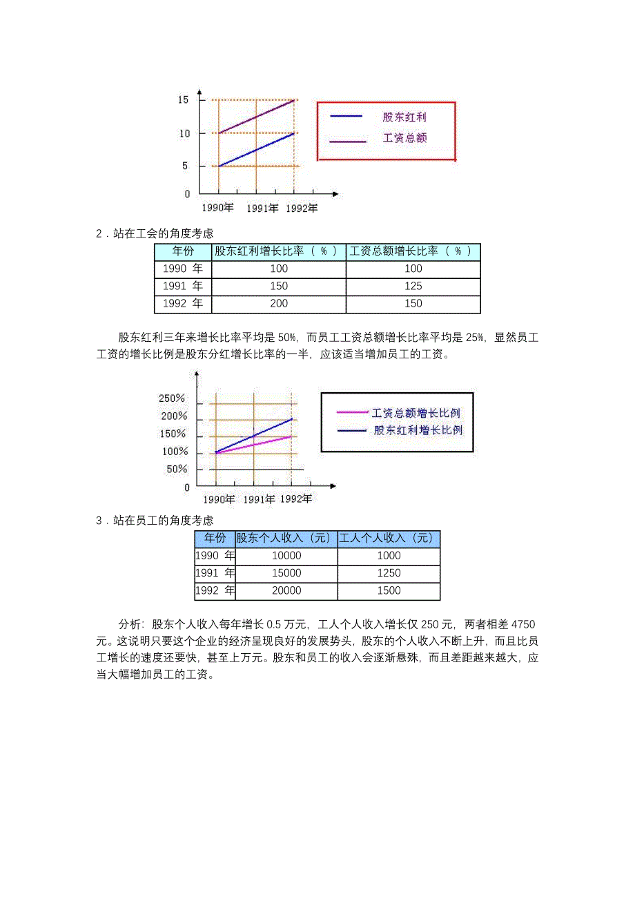 32表格信息的加工与表达三_第2页