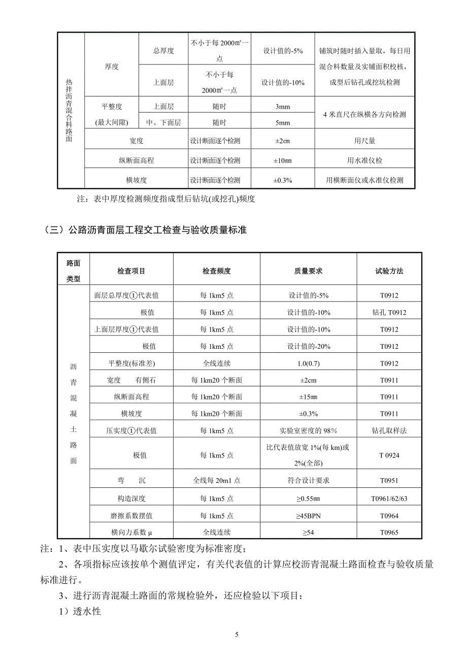 精品资料2022年收藏沥青混凝土路面施工作业指导书_第5页