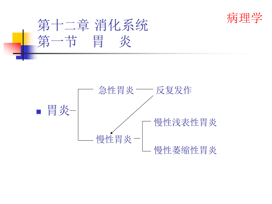 中西医结合消化系统教学提纲_第4页