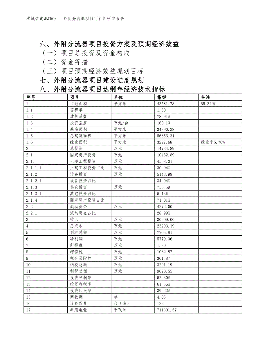 如何编写外附分流器项目可行性研究报告(DOC 10页)_第3页