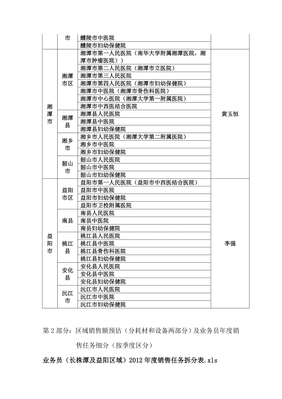 2011年年终总结黄玉恒.doc_第4页