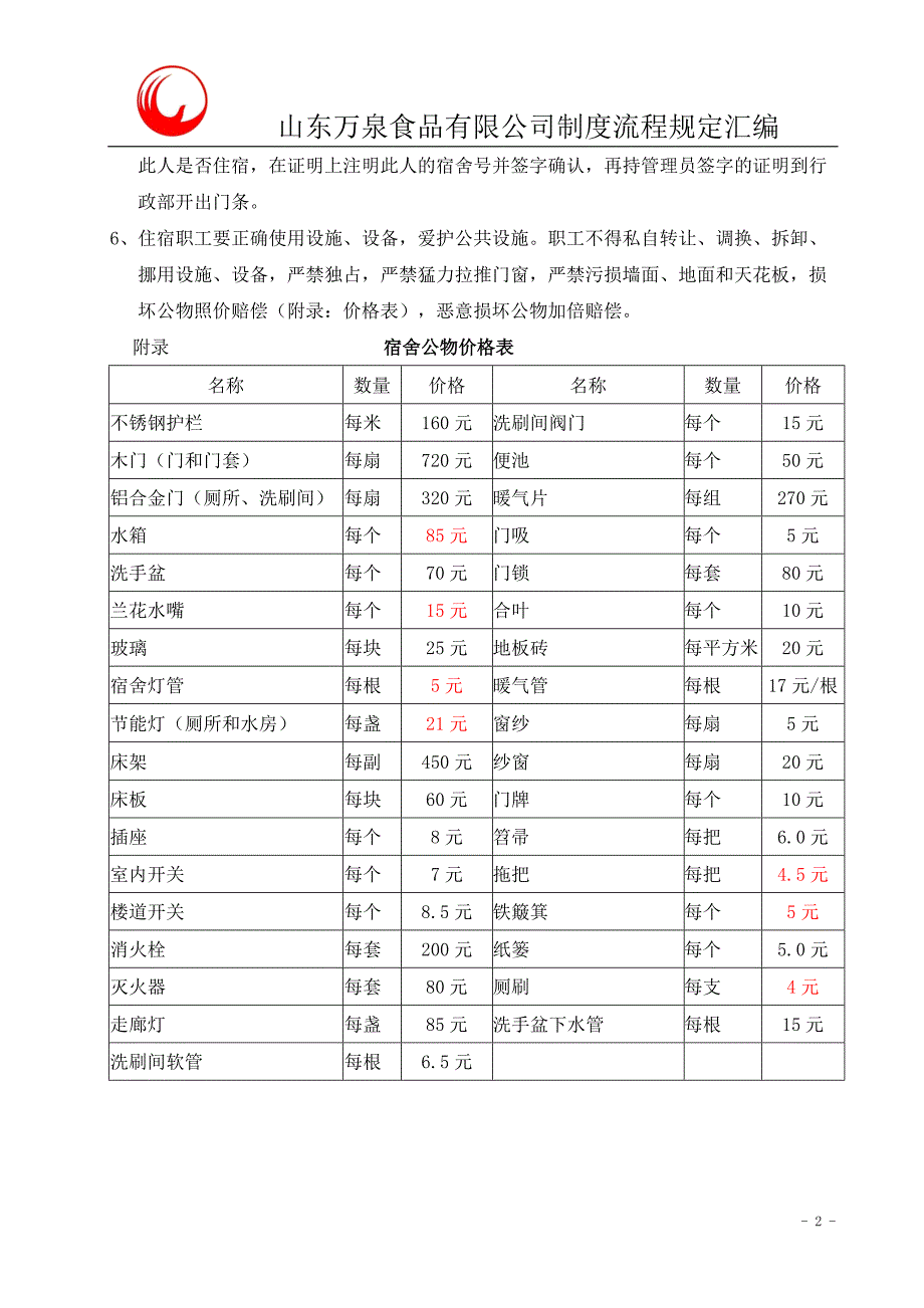 公寓宿舍管理规定_第2页