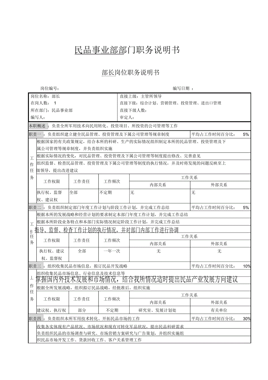 [最新]民品事业部-[精品]_第1页