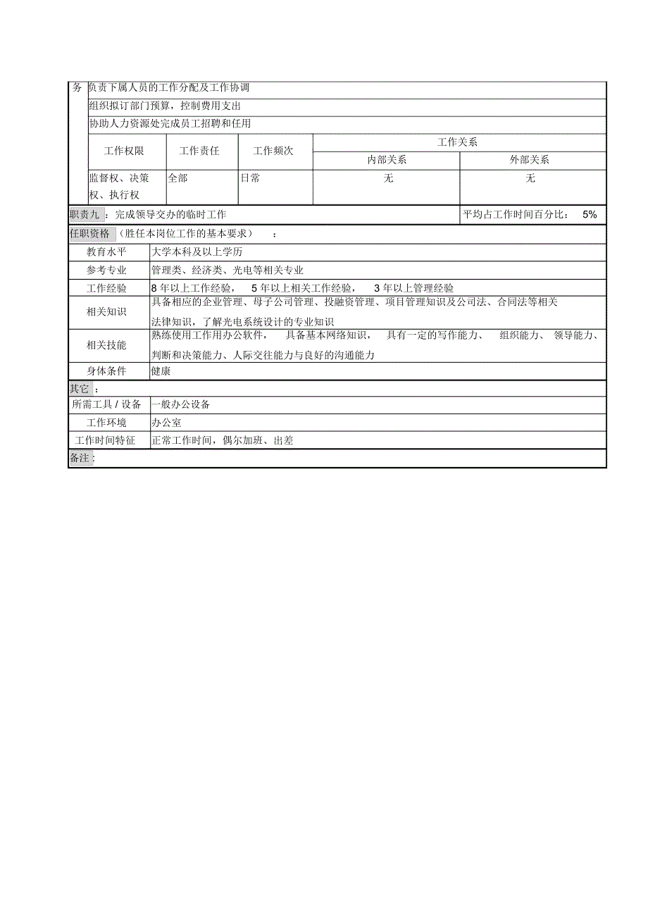 [最新]民品事业部-[精品]_第3页