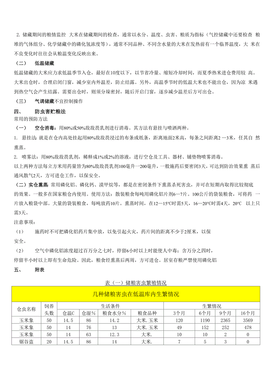 大米储存知识_第3页