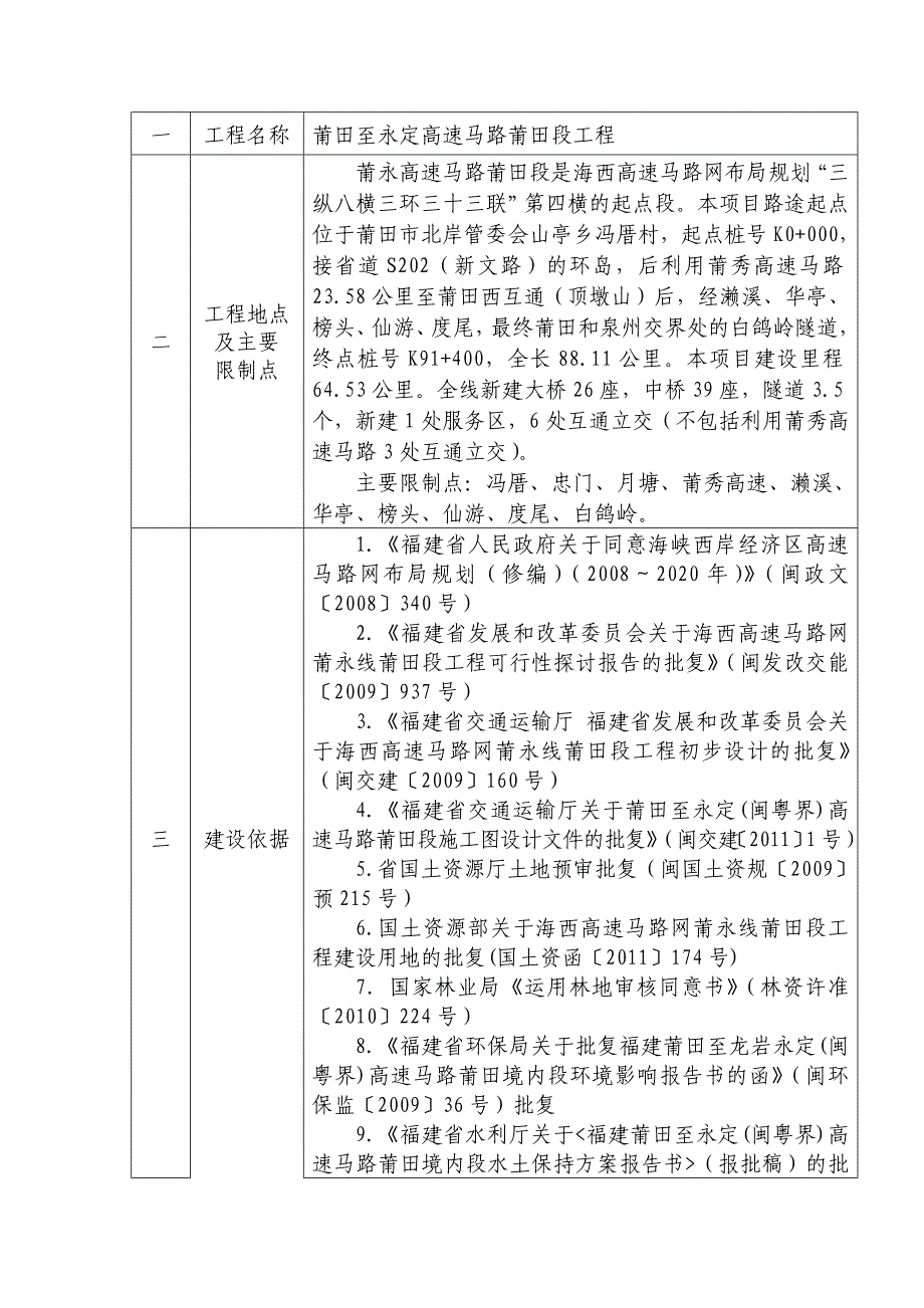 莆永高速公路莆田段工程_第2页