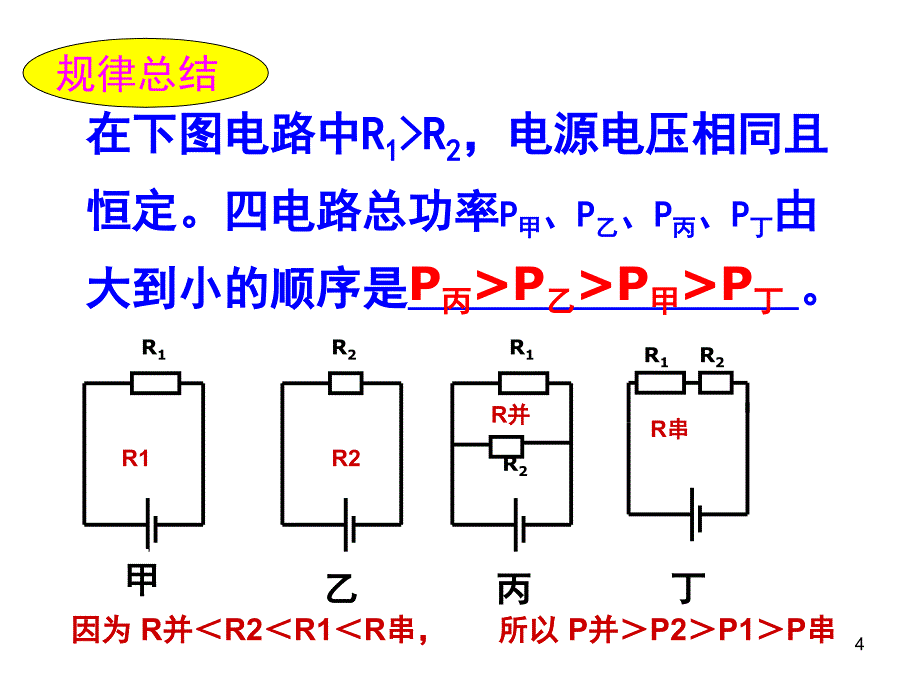 多档位用电器分析课堂PPT_第4页