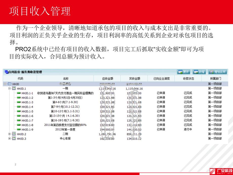 项目收入与成本分析_第2页