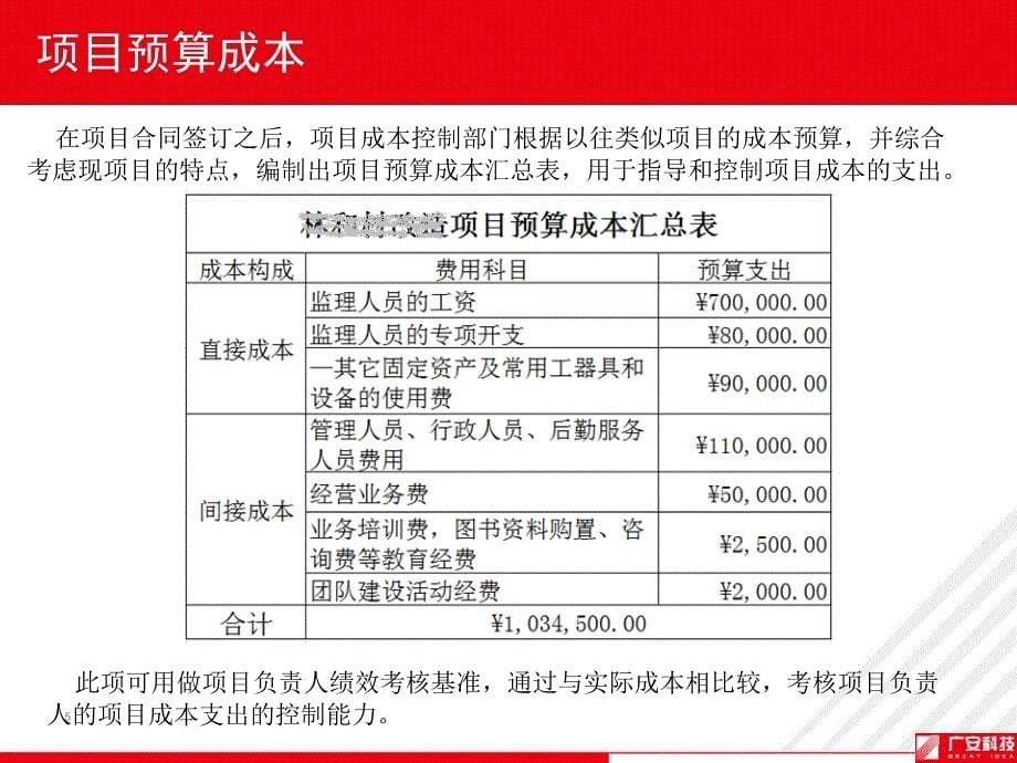 项目收入与成本分析_第5页